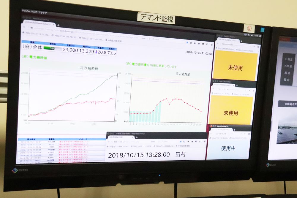 掌握衛(wèi)生間使用情況的系統(tǒng)。顯示器右上方的橙色表示未使用，右下方的藍(lán)色表示正在使用。